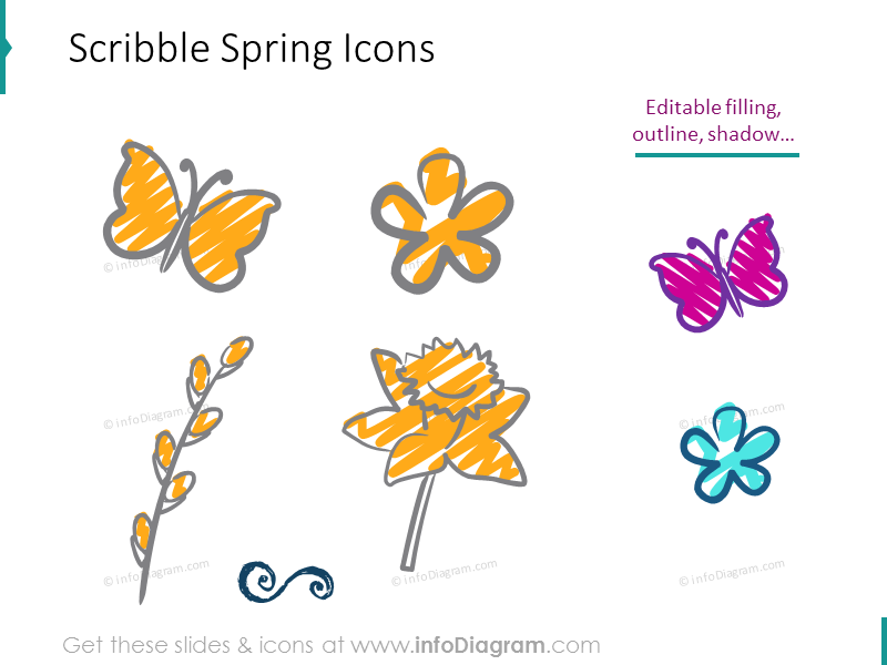 Iconos de primavera y Pascua escritos a mano (clipart de PPT)