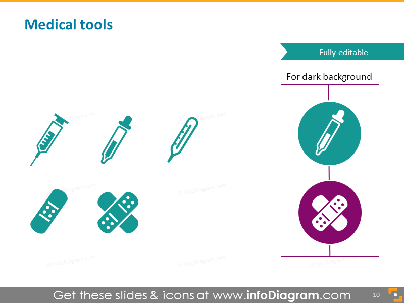 Outils médicaux : seringue, plaster adhésif, thermomètre.