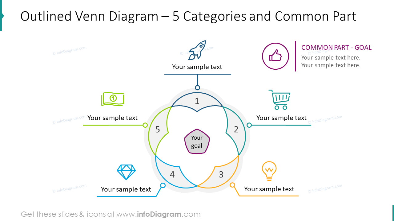Synergie-Linien-Diagramm-Folie mit drei Elementen