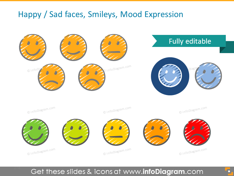 Stimmungs- und Emotion-Icons