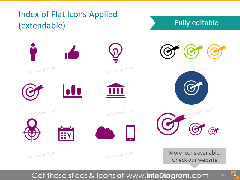 Índice de Iconos Planos Aplicados (extensible)