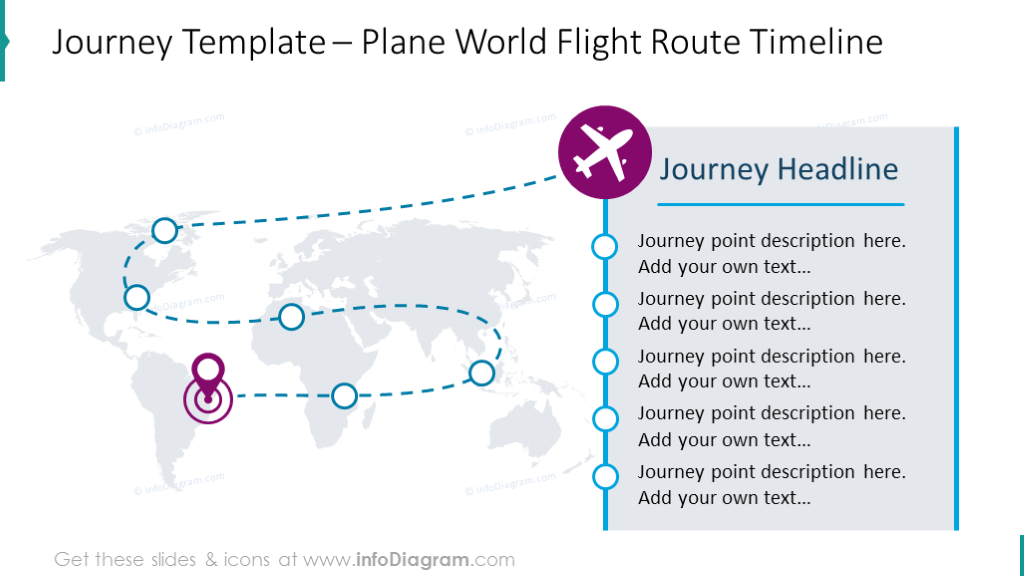 Trajet illustré avec des graphiques d'avion sur une carte du monde
