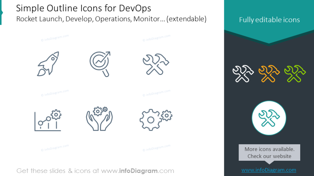 Einfache Umriss-Icons für DevOps