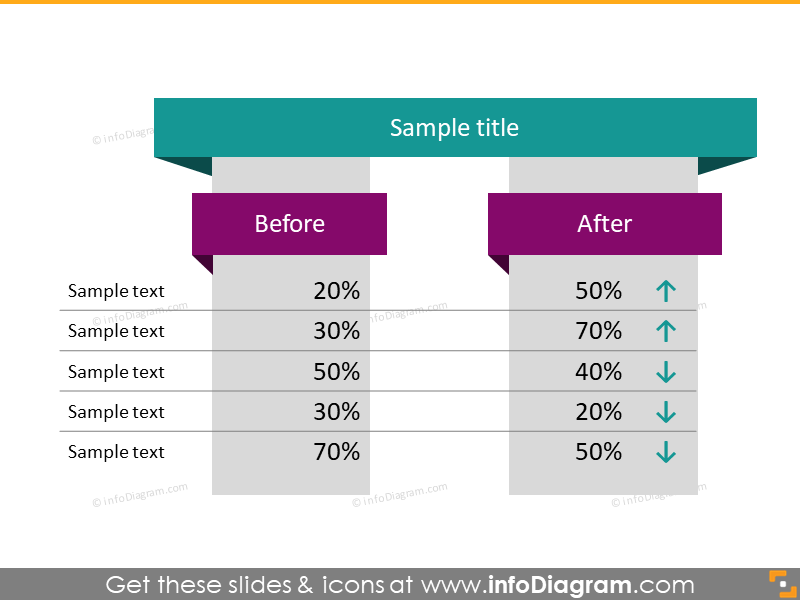 vertical comparison diagram infographics template