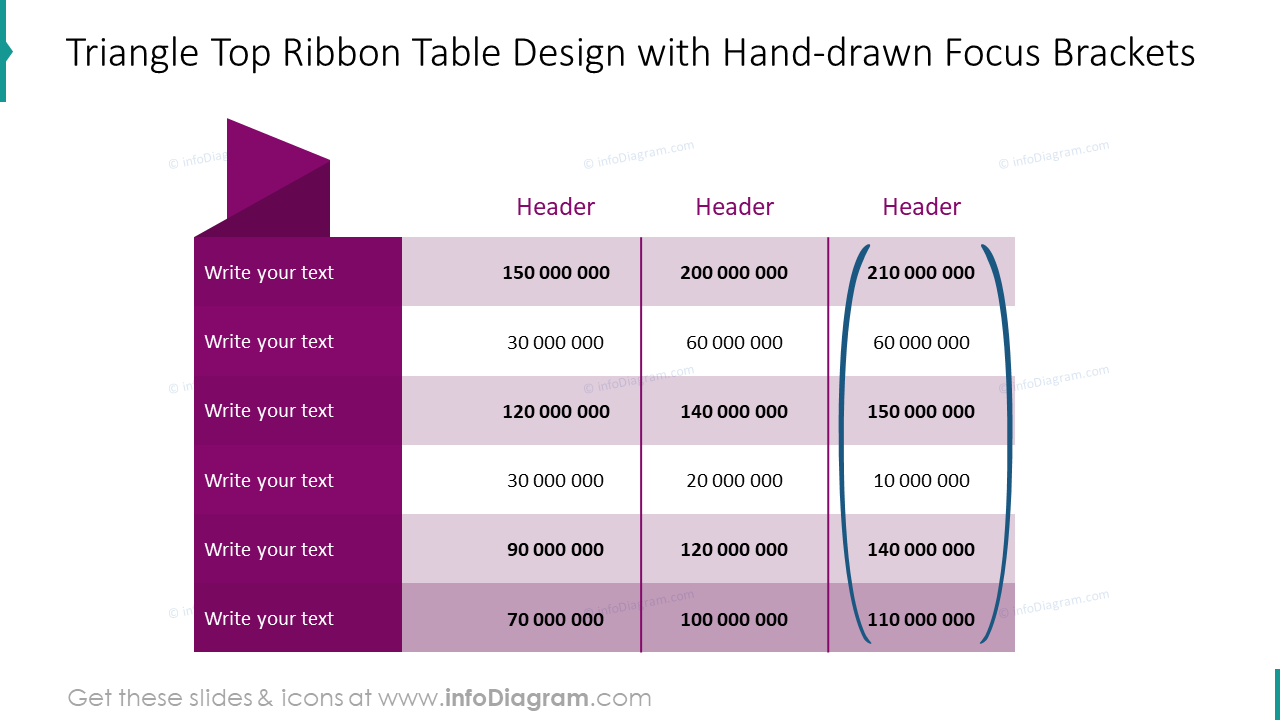 Modèle de PPT de conception de table à ruban en triangle