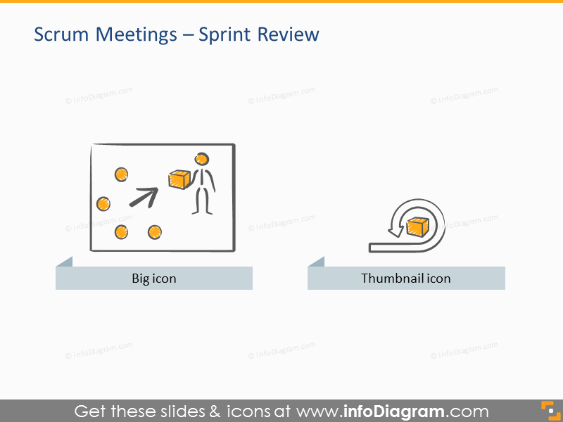 Caixa de Ferramentas de Gerenciamento de Projetos Scrum (ícones PPT)