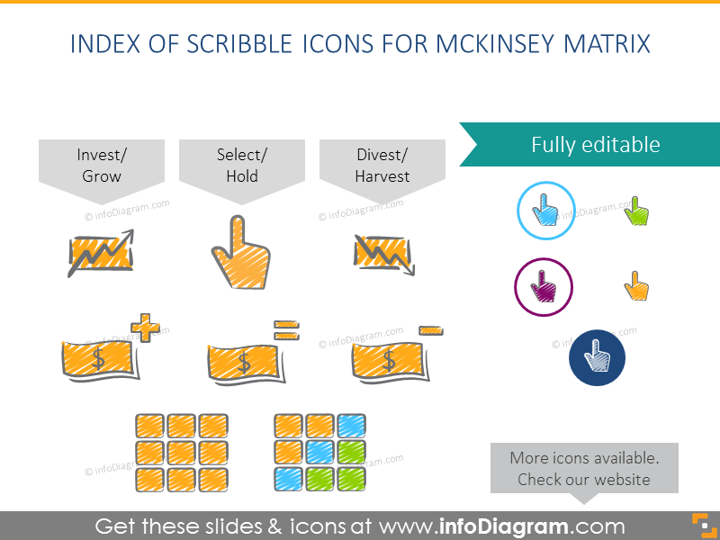 Índice de ícones de rabisco para matriz McKinsey
