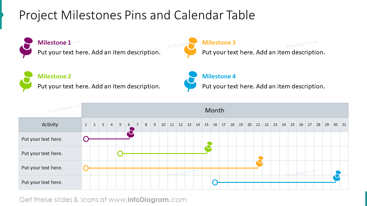 Projektmeilenstein-Pins und Kalendertabelle