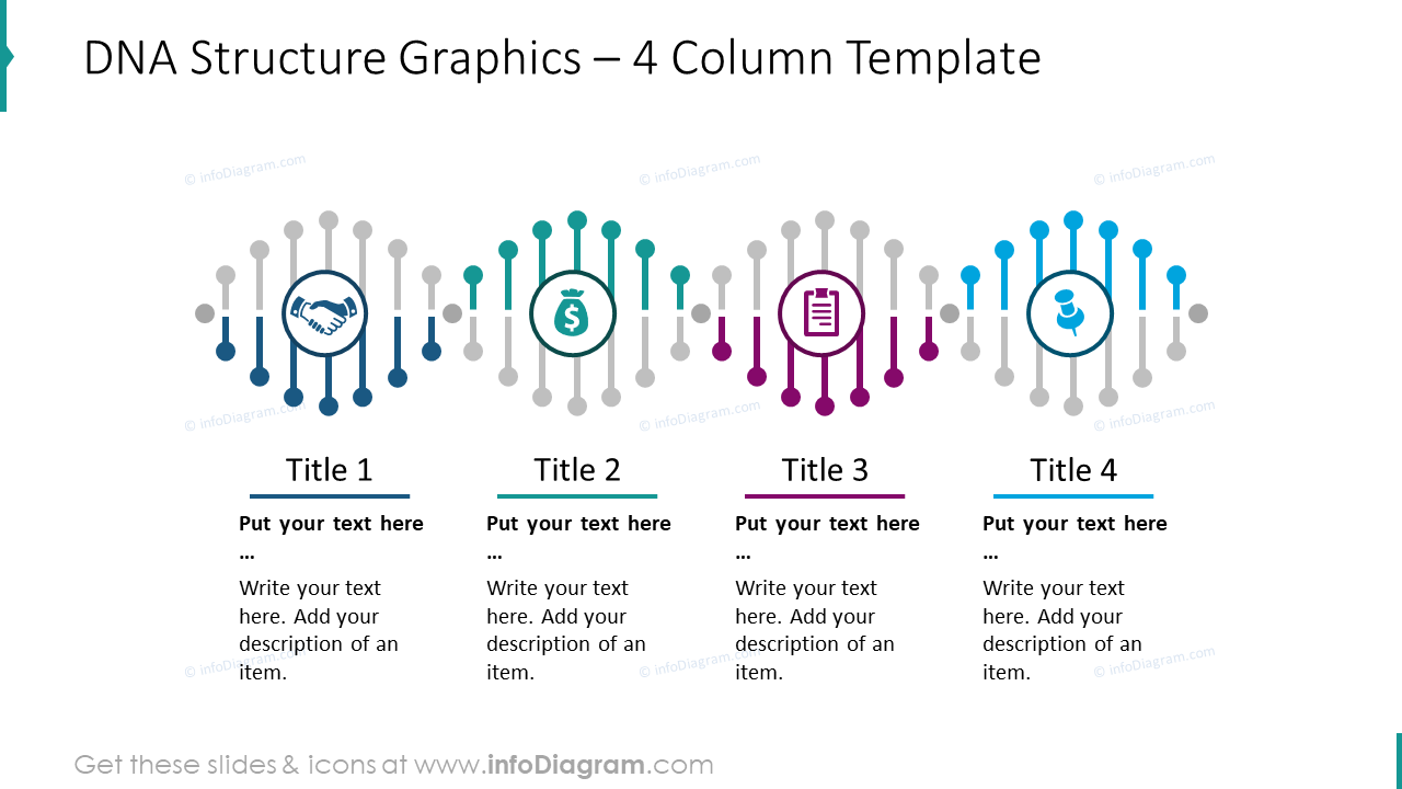 DNA structure graphics with 4 columns