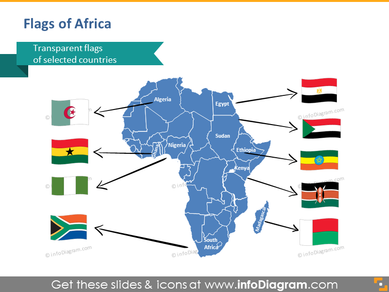 Ägypten PPT Karte Flagge demografische Daten Bevölkerung BIP Afrika