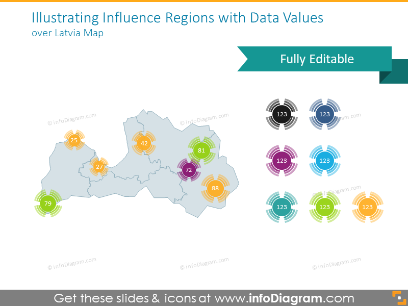 Karte der Regionen Lettlands, illustriert mit Datenwerten