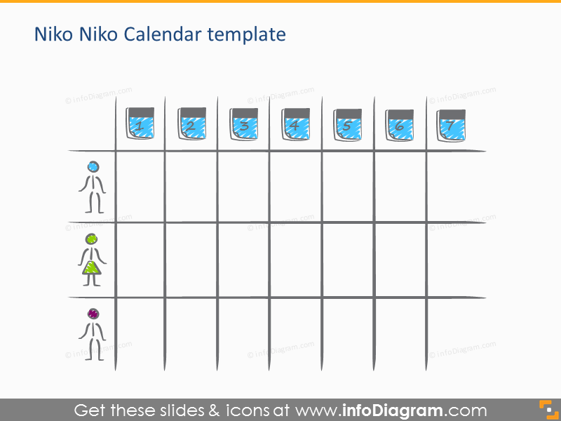 Scrum Process and Artefacts Presentation Template (PPT icons)