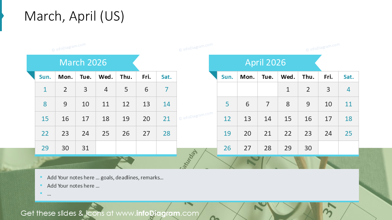 March, April (US)