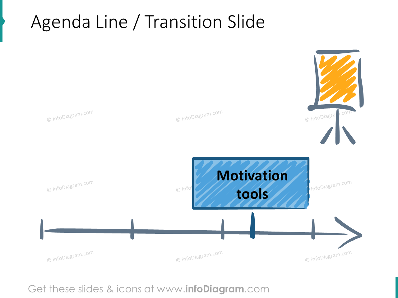 diapositive de transition agenda de formation motivation outils icônes clipart ppt