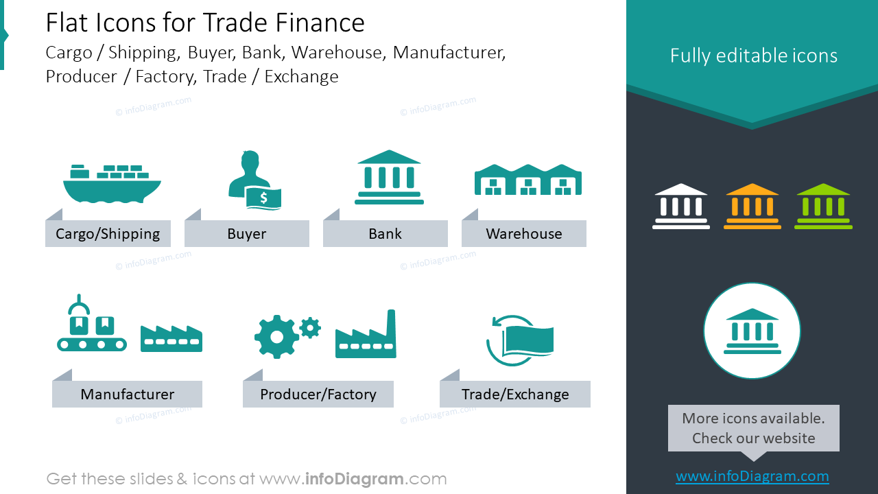 Flat Icons: Export, Import, Advantage, Disadvantage, Supplier, Supply