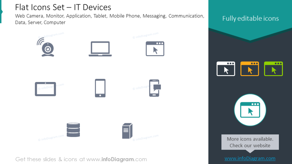 Flache Icons: IT-Geräte, Webcam, Tablet, Messaging, Server, Computer