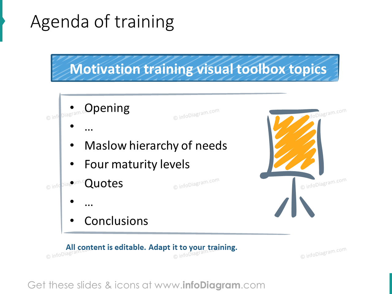 ícones de flipchart de agenda de treinamento de motivação ppt clipart