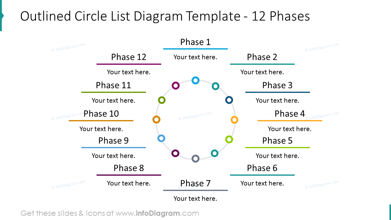 Outlined circle list template for 12 phases