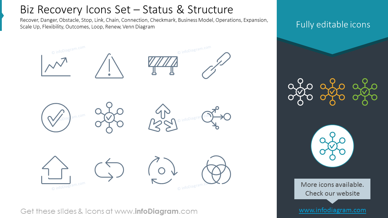 Biz Recovery Icons Set – Status & Struktur