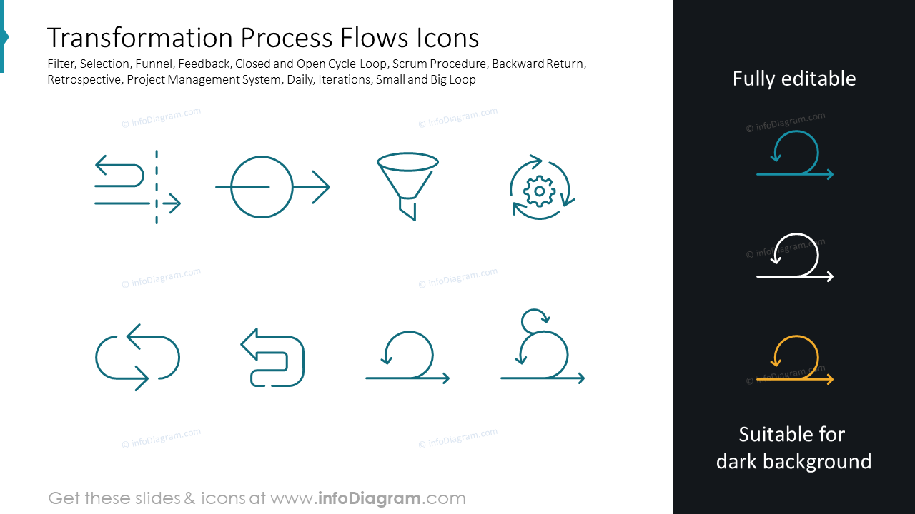 Transformation Process Flows Icons