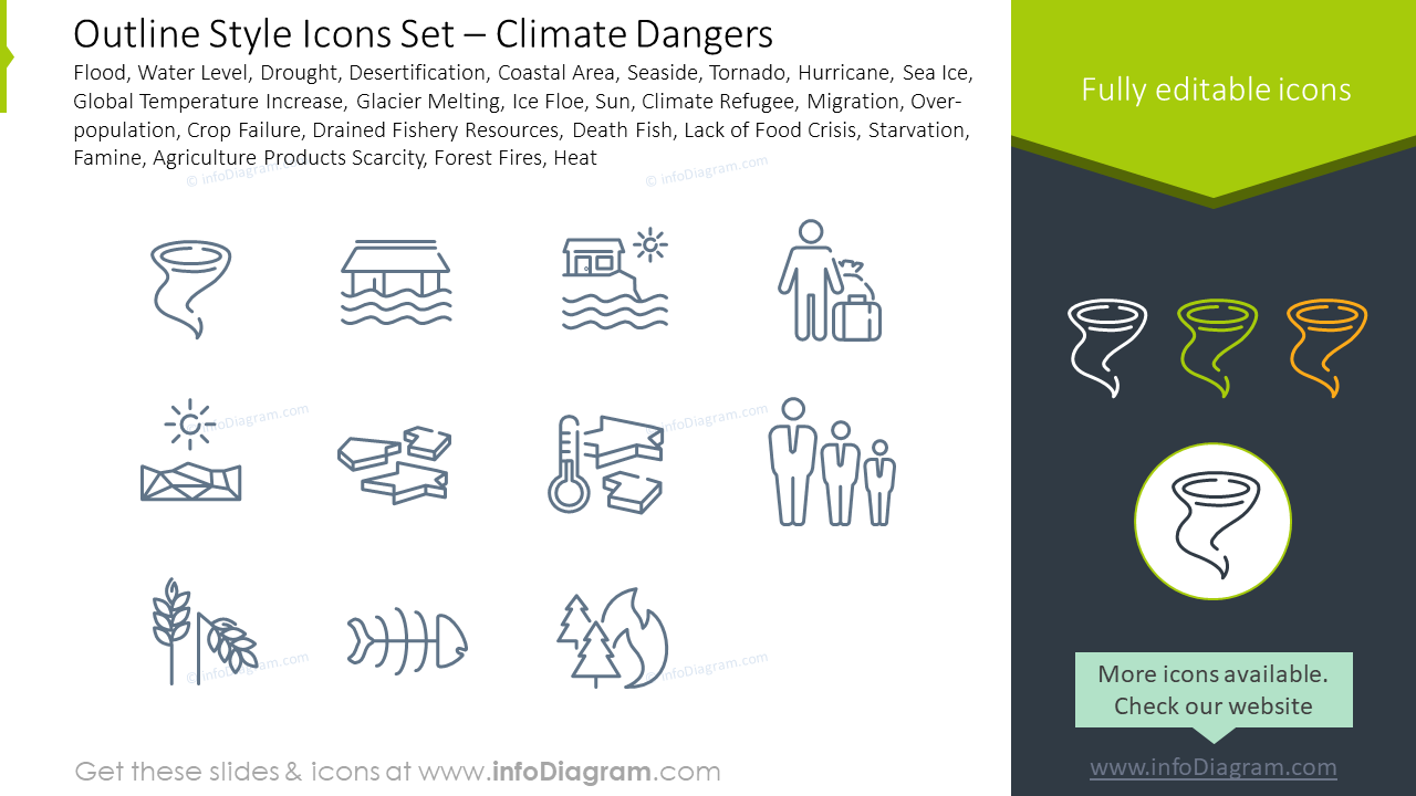 Outline style icons set: flood, water level, drought