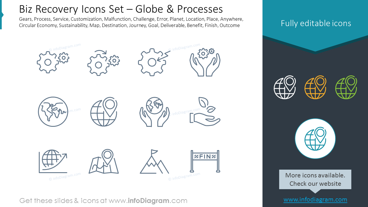 Ensemble d'icônes de récupération d'entreprise – Globe et processus