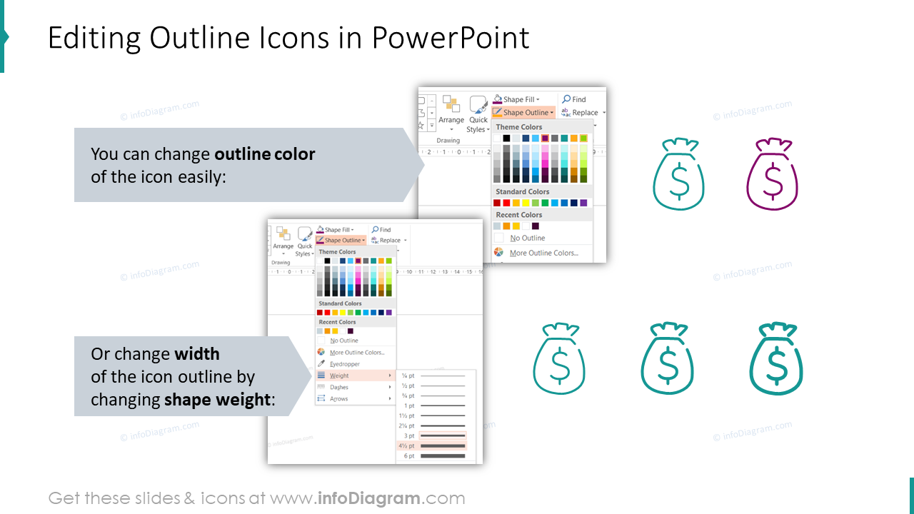 Bearbeitbarkeit von Kontursymbolen in PowerPoint