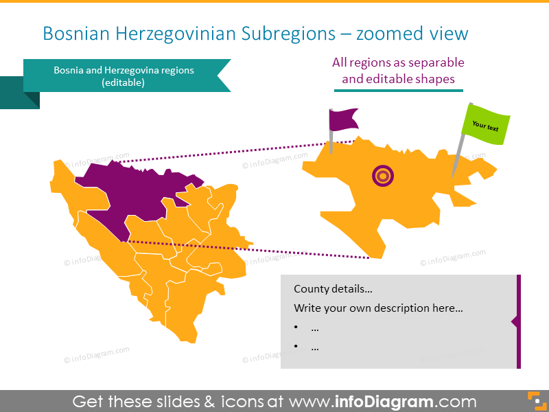 PowerPoint-Folie zur Karte von Bosnien und Herzegowina