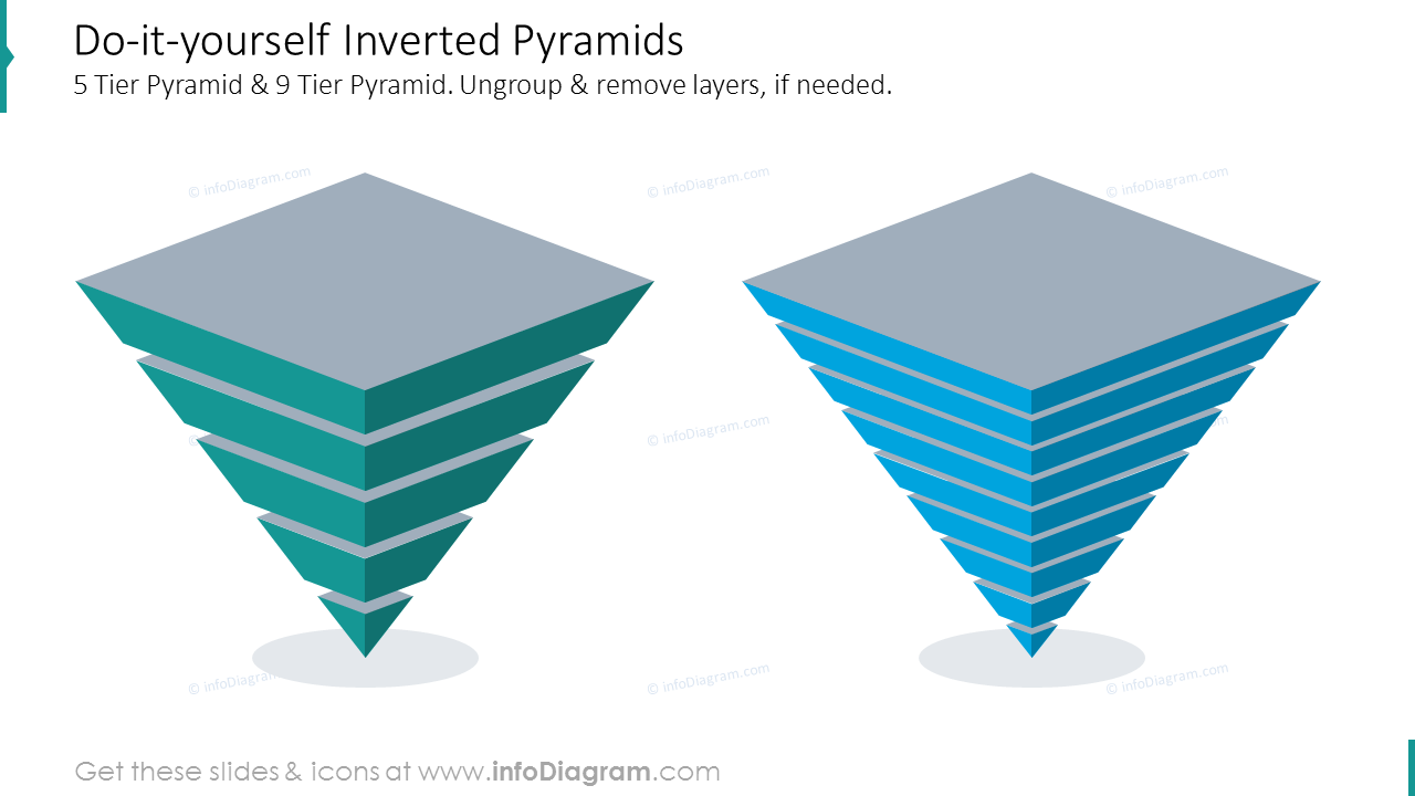 Piramide de cinco camadas e pirâmide de nove camadas faça você mesmo