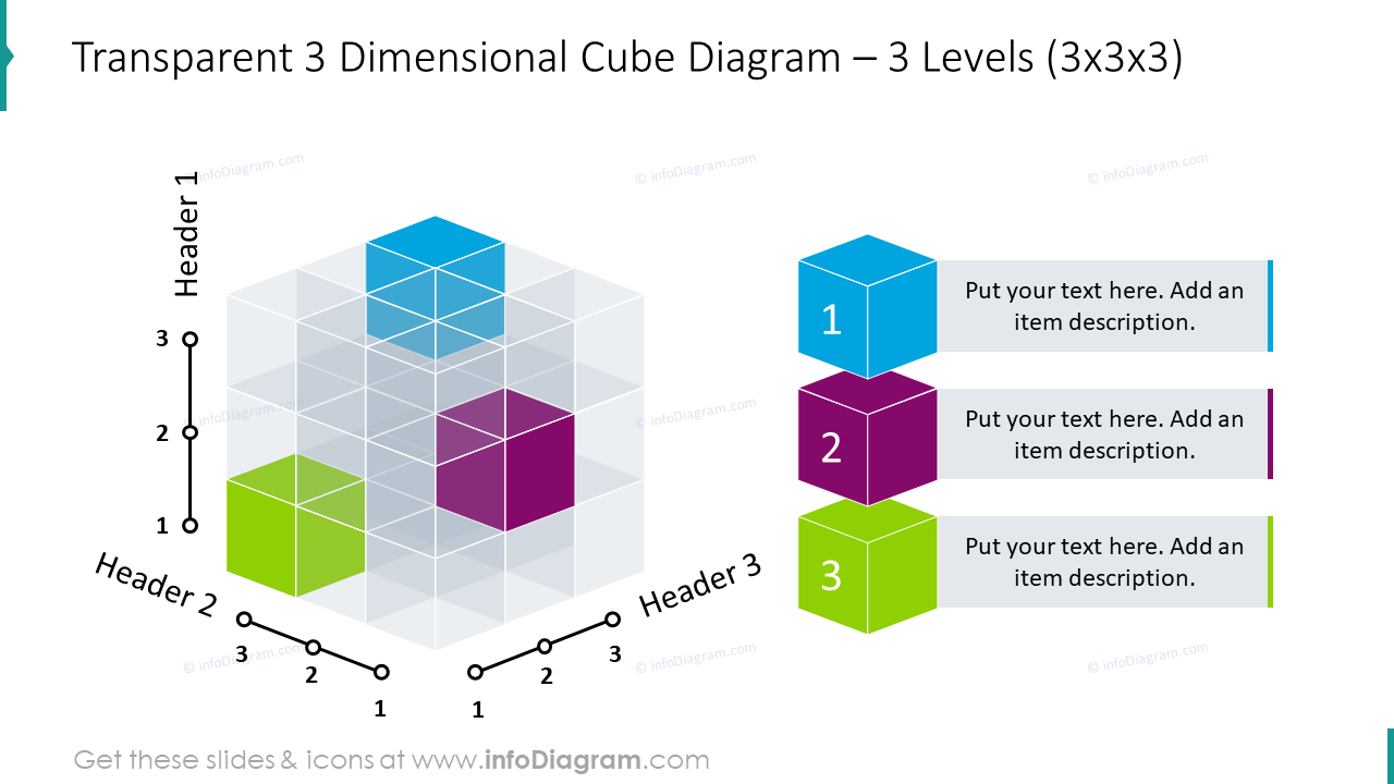 Diagrama de cubo tridimensional transparente para 3 níveis