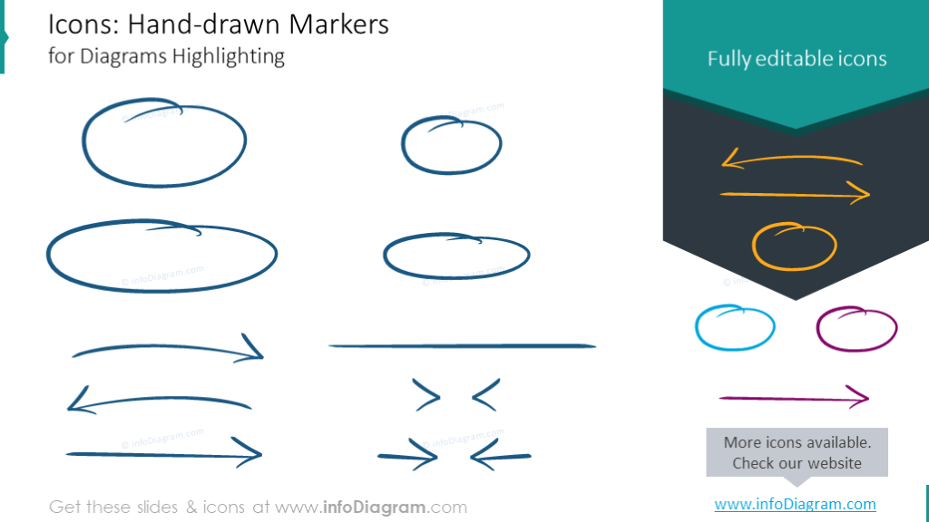 Marcadores desenhados à mão e destaque de diagrama
