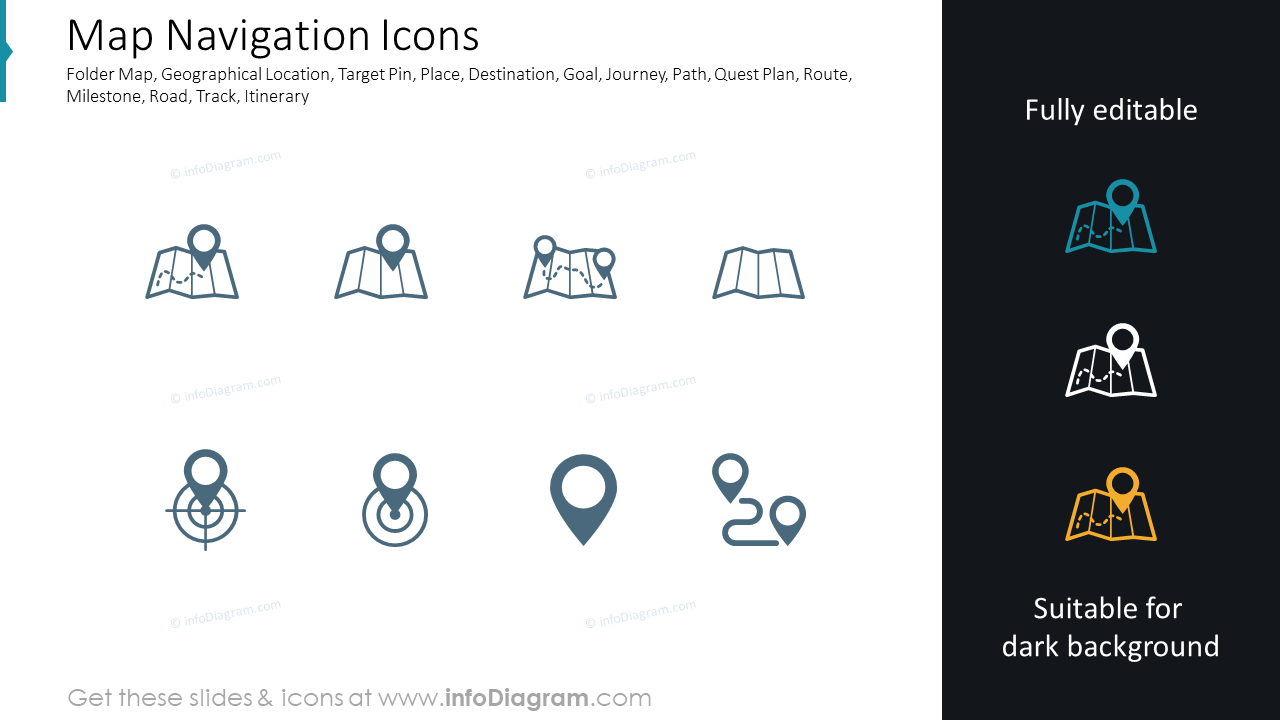 Map Navigation Icons