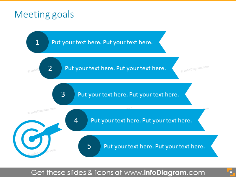 Board meeting ppt template - main goals list