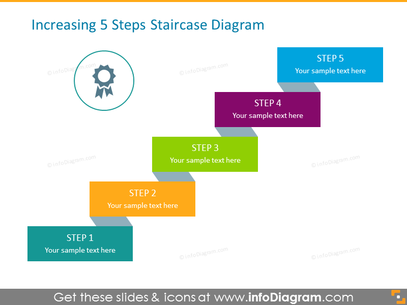 Diagramme PowerPoint de 5 escaliers et marches - Modèle de diagramme d'escaliers 5 étapes