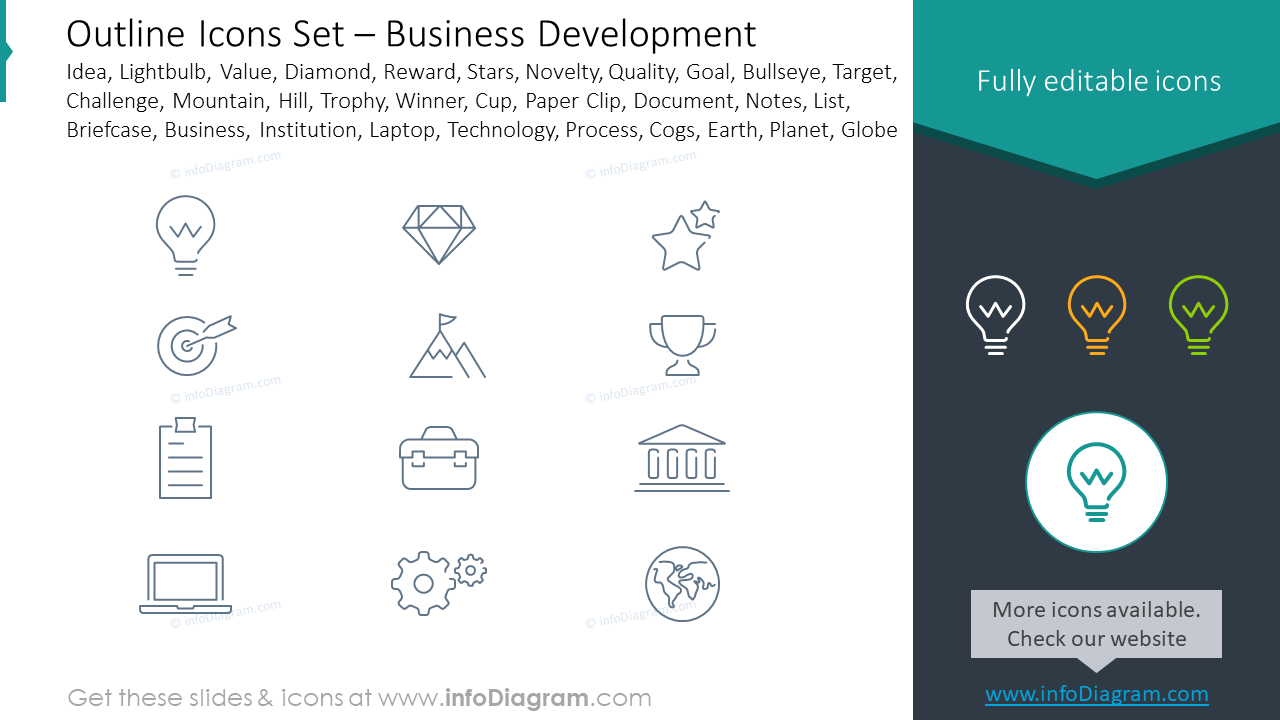 Outline style icons set: idea, lightbulb, value, diamond