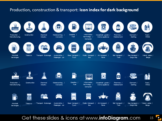 Produktionssektoren Bau Icons dunkle flache pptx Icons