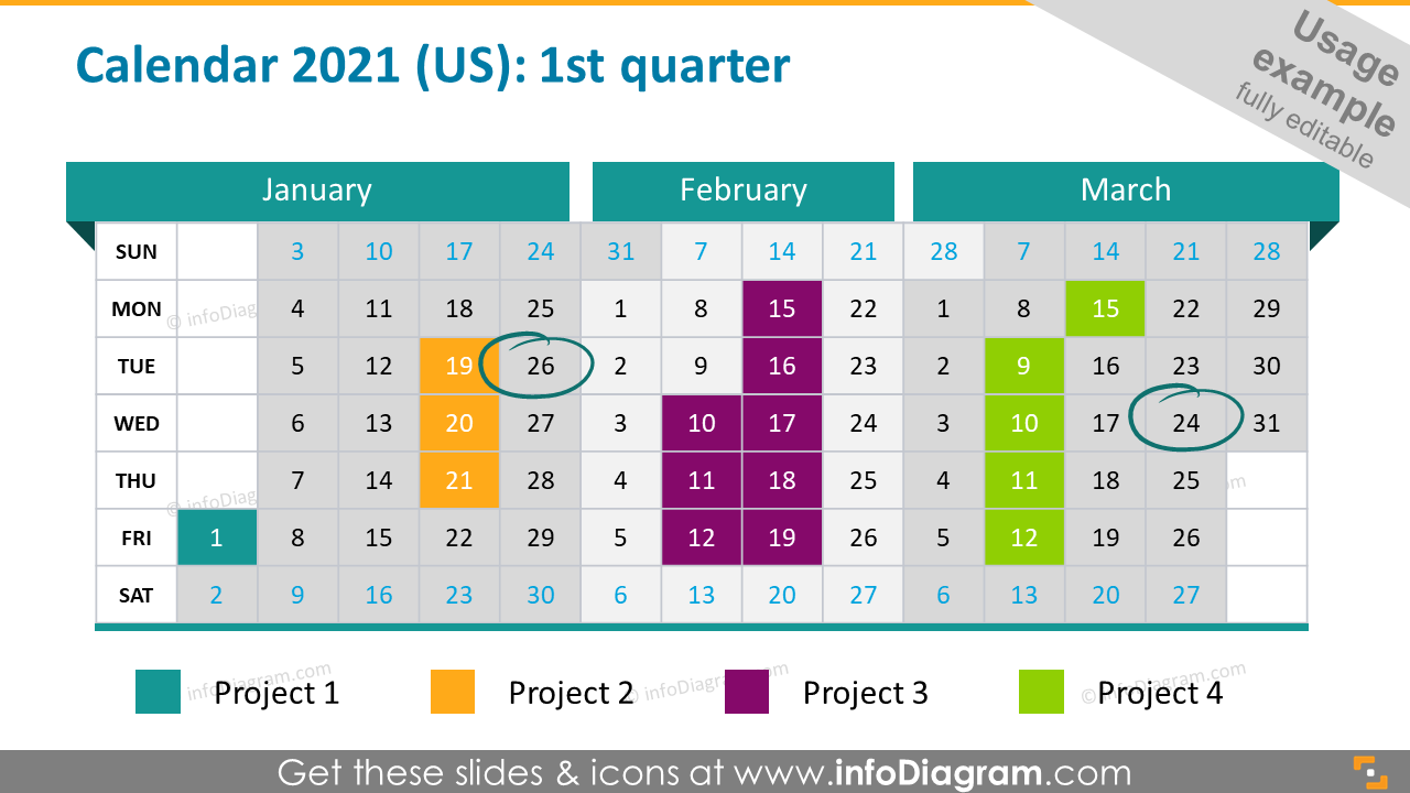 Quarterly project calendar US 2020 slide: first quarter