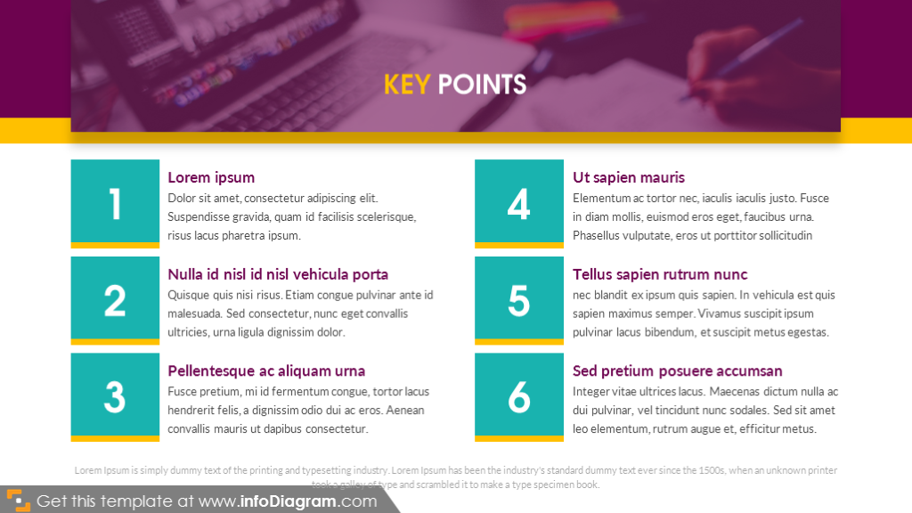 Key points
