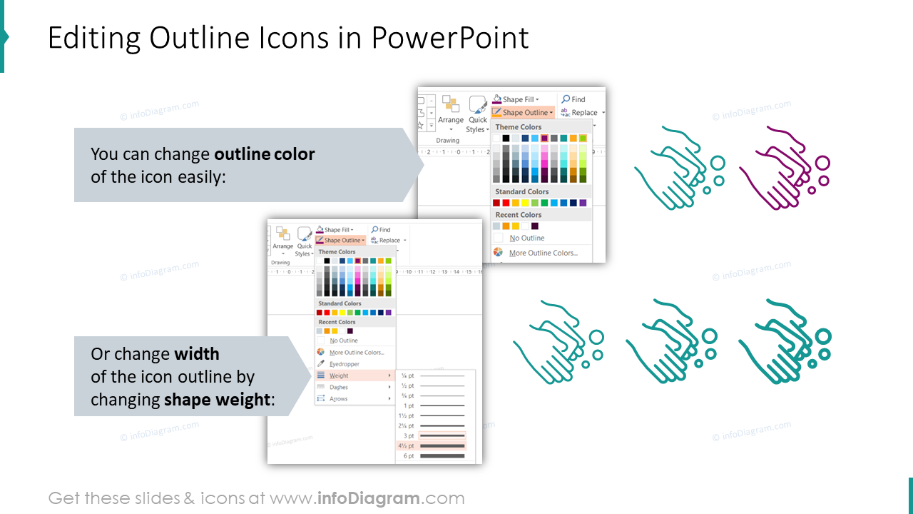 Bearbeitbarkeit von Umrisssymbolen in PowerPoint