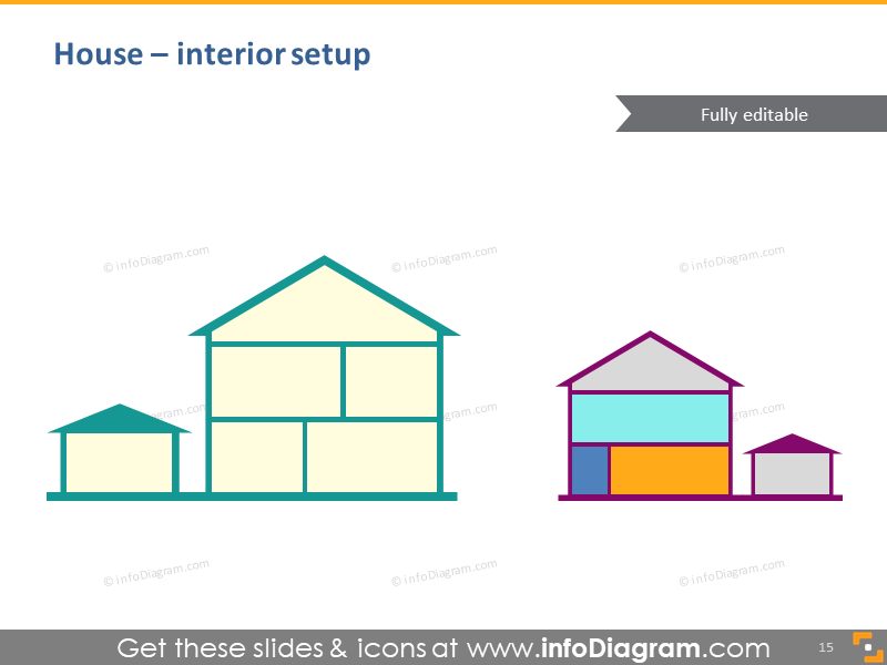 Casa – configuración interior