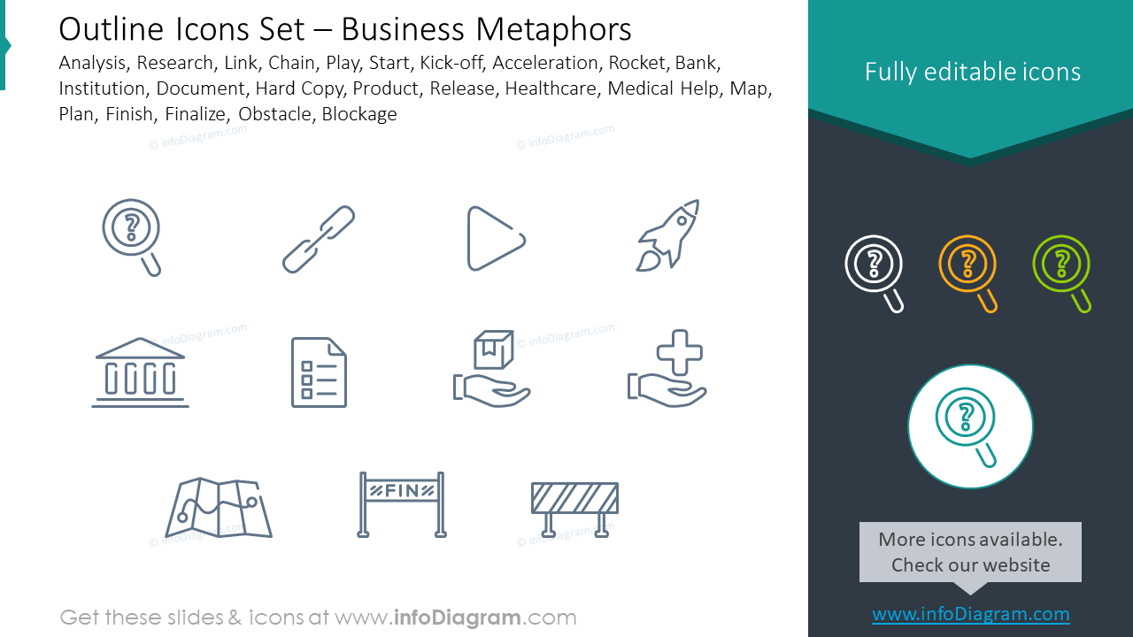 Outline style icons set: analysis, research, link, chain, play