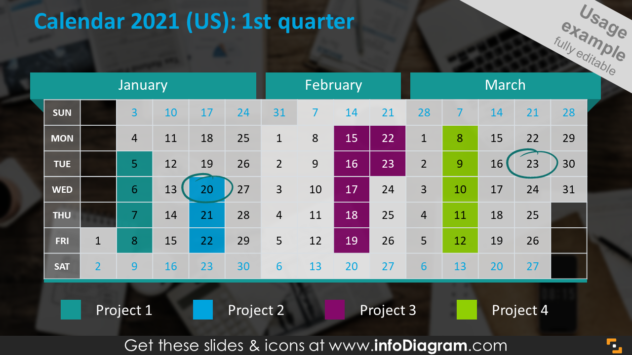 Quarterly project calendar US 2020 slide: first quarter
