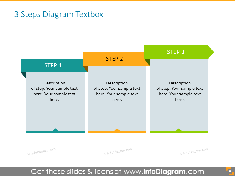 Modèle de diagramme étape avec des zones de texte pour 3 éléments