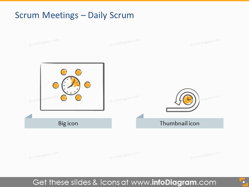 Caixa de Ferramentas de Gerenciamento de Projetos Scrum (ícones PPT)