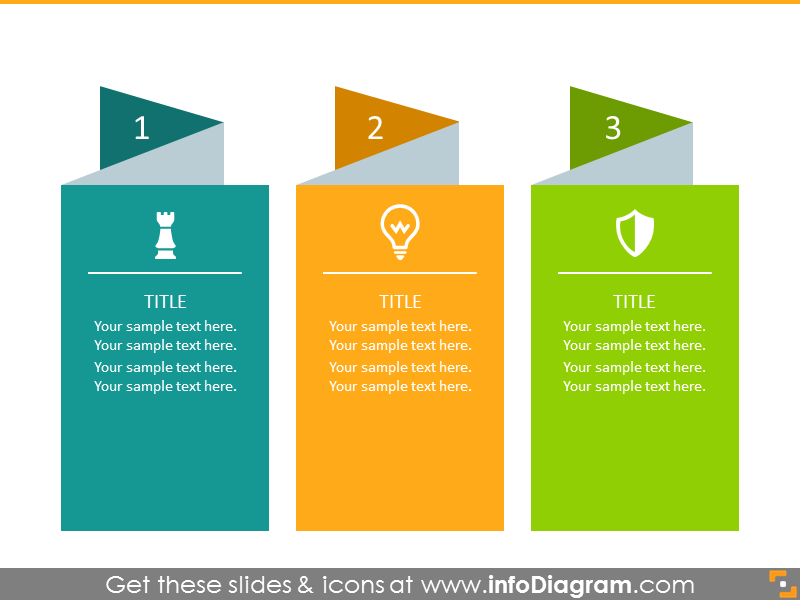 flat triangles list for 3 elements