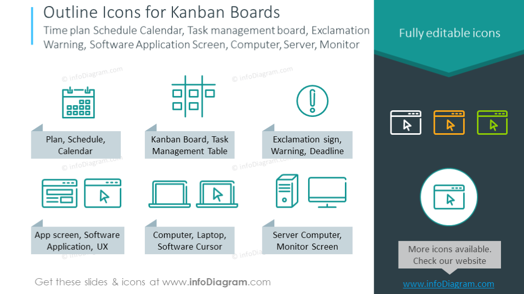 Símbolos Kanban: Plano de tempo, Cronograma, Calendário, Quadro de gerenciamento de tarefas