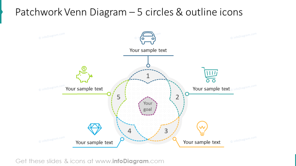 5-Kreise-Venn-Diagramm mit Umriss-Icons illustriert