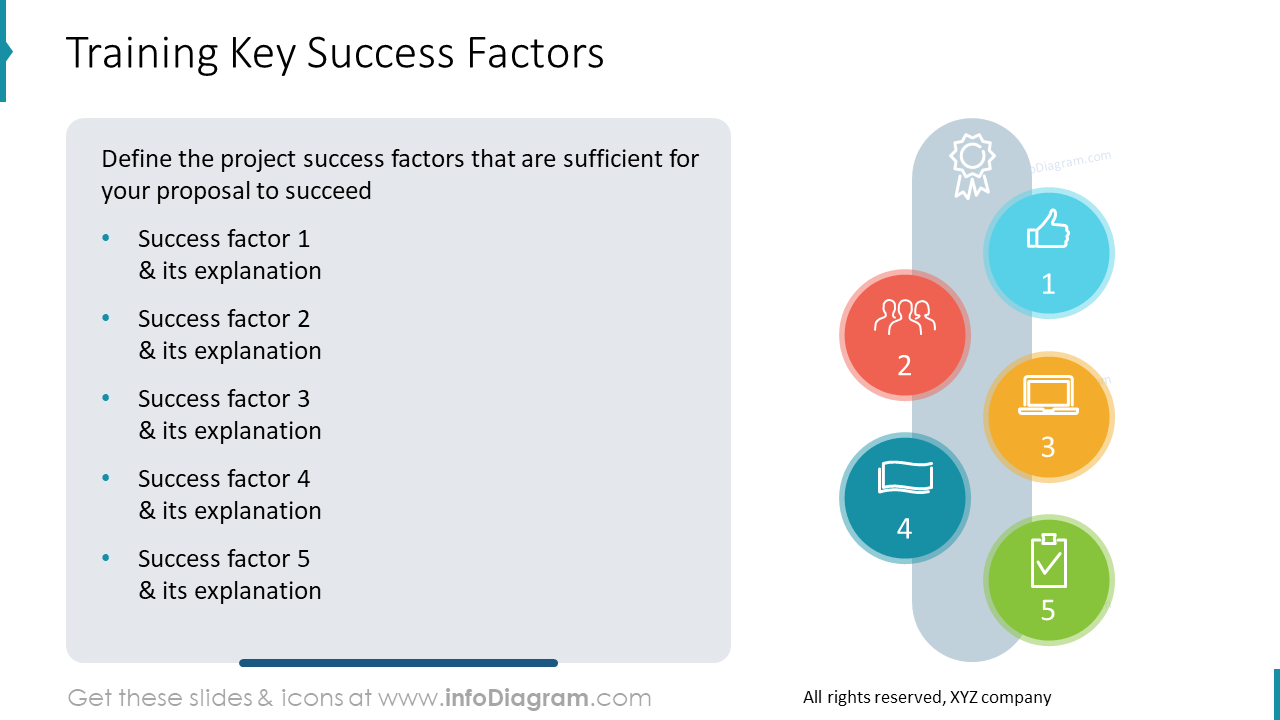 Training Key Success Factors