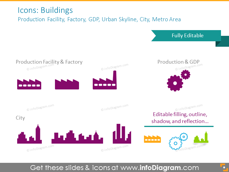 Gebäudesymbole: Produktionsstätte, Fabrik, BIP, Skyline, Stadt