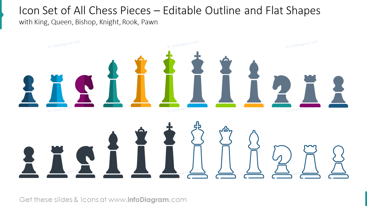 Ensemble d'icônes de toutes les pièces d'échecs